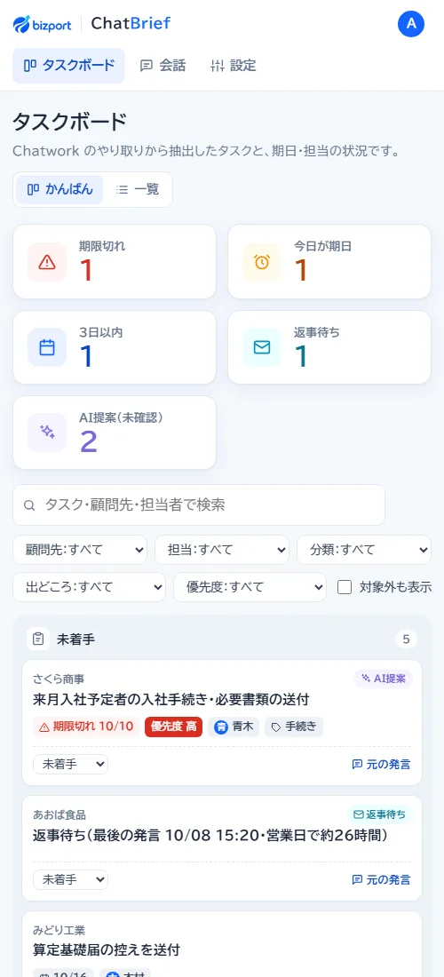 スマホで見たタスクボード